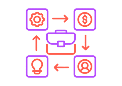 Alineación de contenidos con metas.